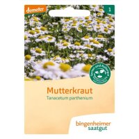 Mutterkraut, Tüten